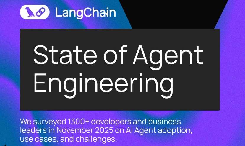 State of Agent Engineering