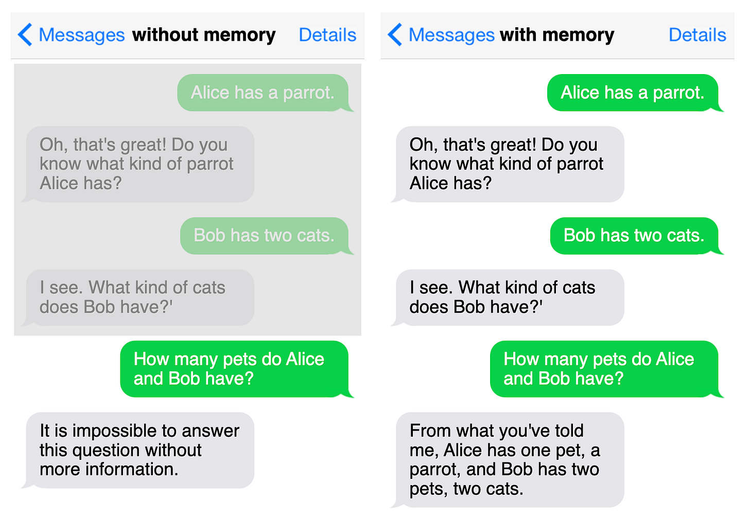 Making Sense of Memory in AI Agents